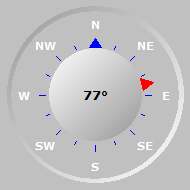 Wind Compass